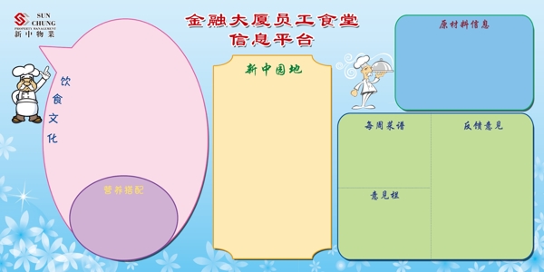 員工食堂信息平臺(tái)圖片