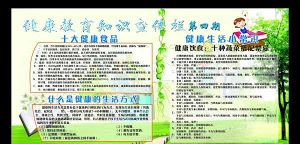健康教育宣傳欄