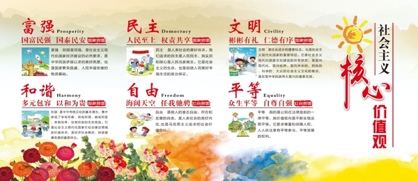 社會(huì)主義核心價(jià)值觀