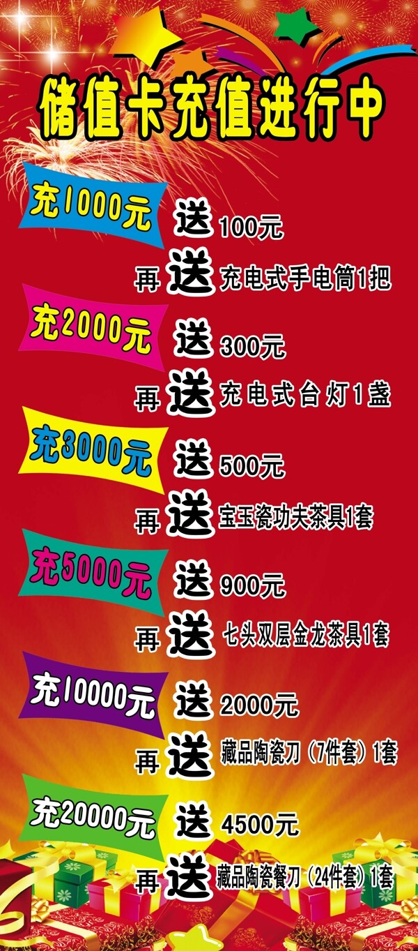儲(chǔ)值卡充值進(jìn)行中圖片
