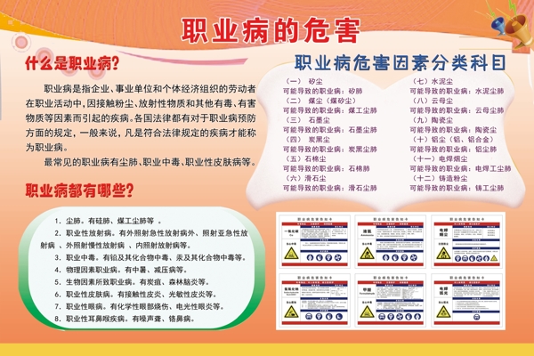 職業(yè)病的危害