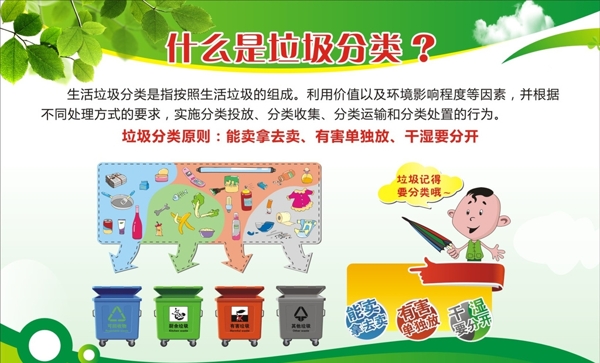 什么是垃圾分類