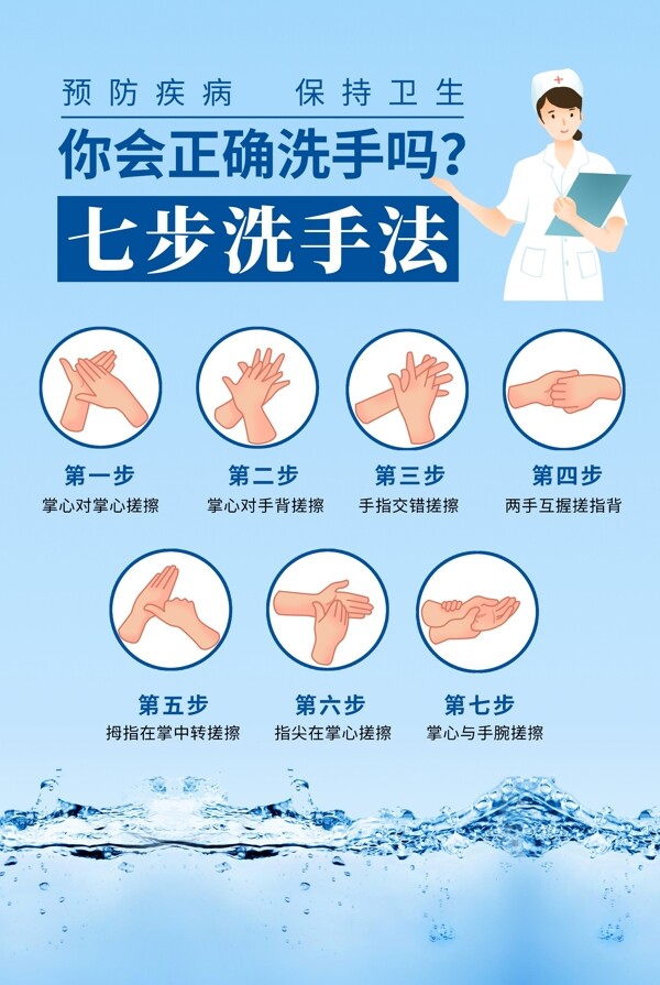 正确洗手社会公益宣传海报素材