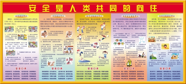 小學(xué)安全知識(shí)模板圖片