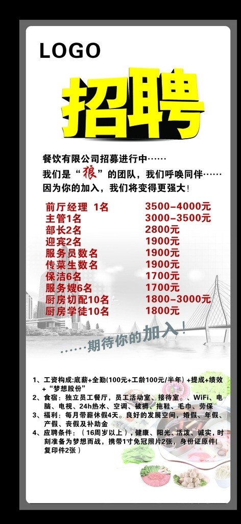 火鍋店招聘