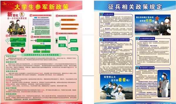 征兵海报