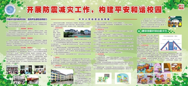 防震減災(zāi)板報