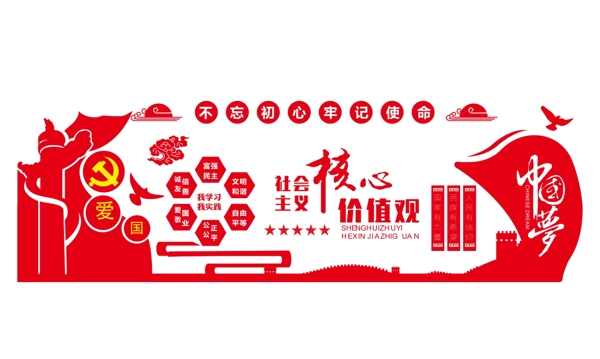 社會主義核心價(jià)值觀