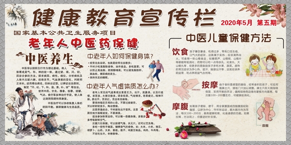 健康教育宣傳欄