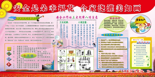 安全生產(chǎn)展板
