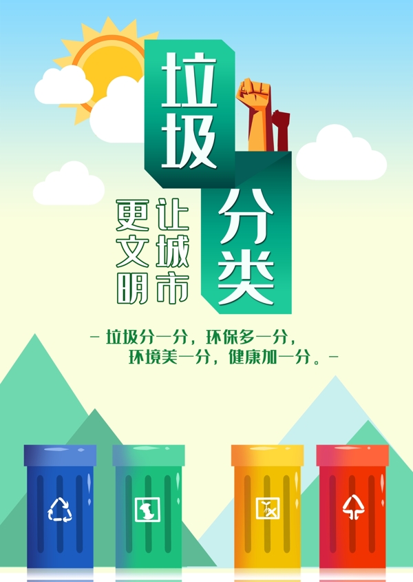 垃圾分類