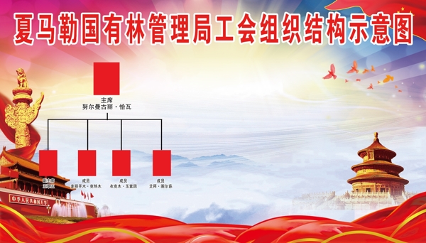 黨建照片墻