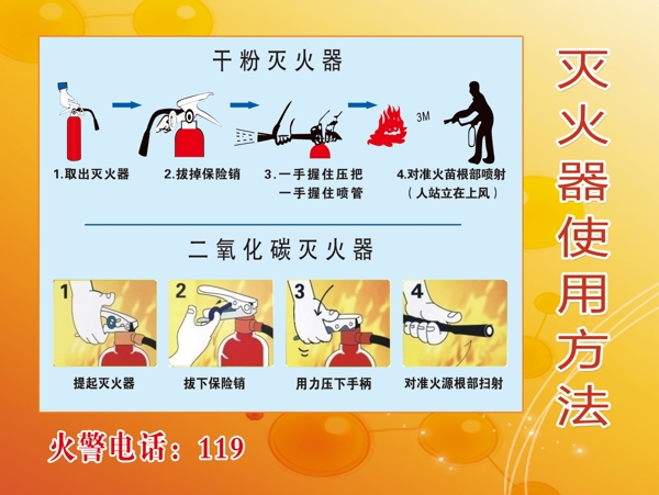 滅火器分層圖圖片