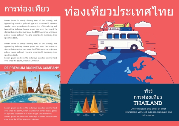 泰国旅行三部合成小册子Psd模板