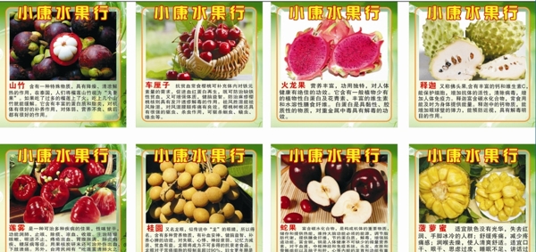 水果介绍展板海报