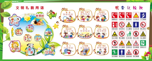 幼兒園文明禮儀及交通安全