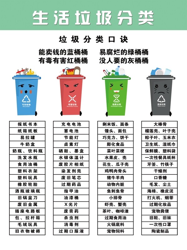 垃圾分類