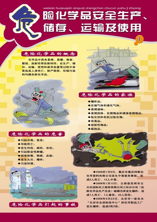 危險(xiǎn)化學(xué)品安全生產(chǎn)