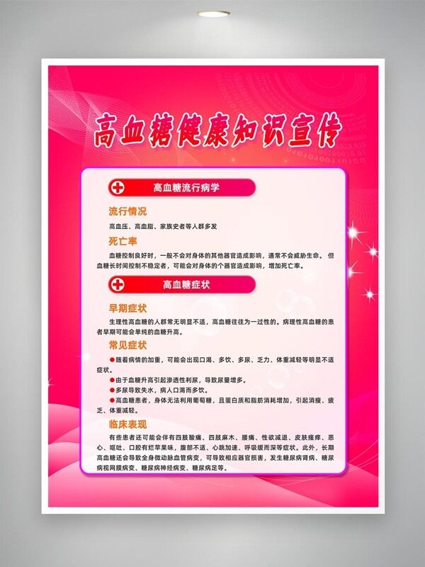 高血糖典型癥狀病學(xué)科普海報(bào)