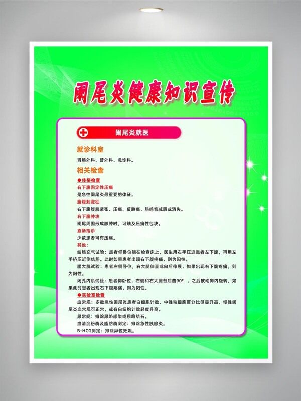 闌尾炎相關(guān)檢查知識(shí)宣傳海報(bào)