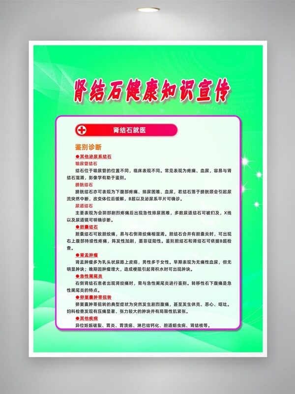 肾结石鉴别诊断知识宣传海报