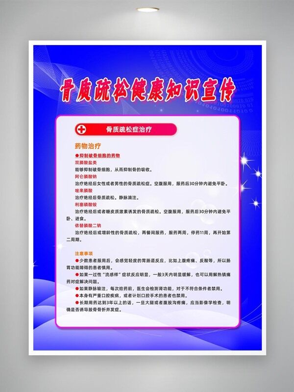 骨質(zhì)疏松藥物治療知識(shí)海報(bào)