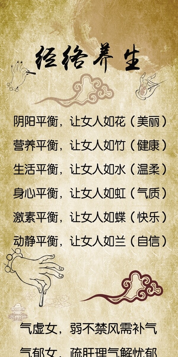 經(jīng)絡(luò)養(yǎng)生圖片