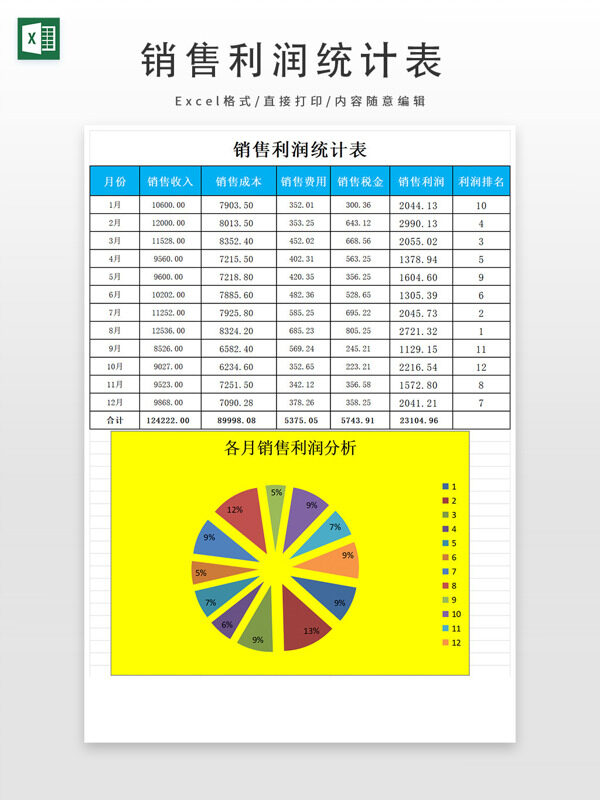 銷售利潤(rùn)統(tǒng)計(jì)表