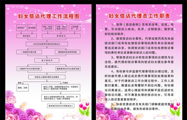 婦女代理