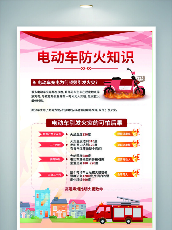 漸變設(shè)計(jì)電動車防火知識安全公益展架