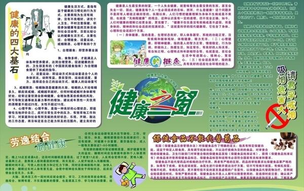 健康之窗圖片
