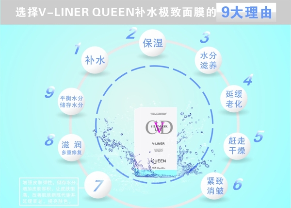 面膜圖片