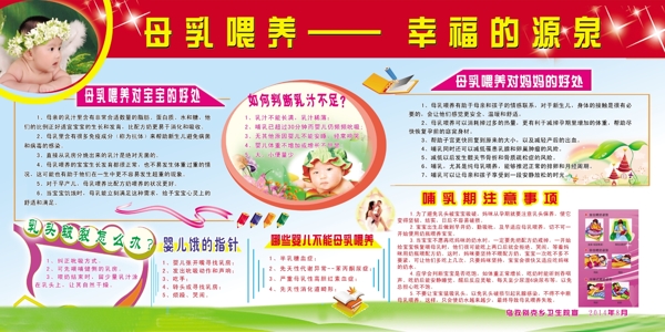 健康教育宣傳健康教育宣傳欄