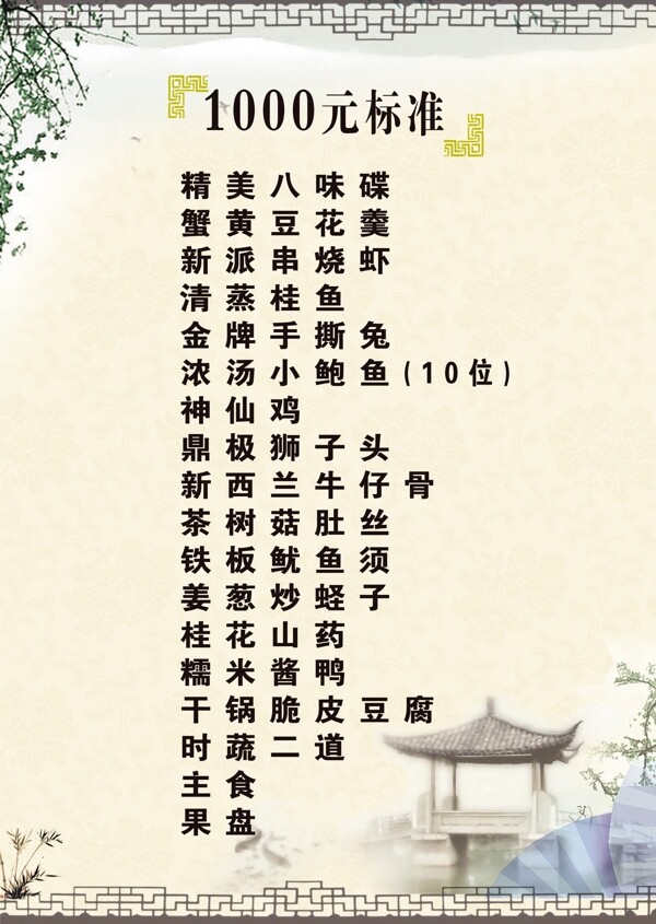 酒店菜單圖片