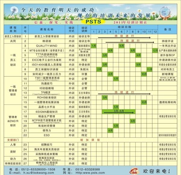 教育培訓海報