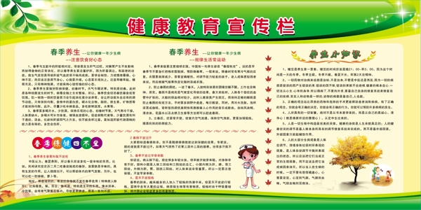 健康教育宣傳欄