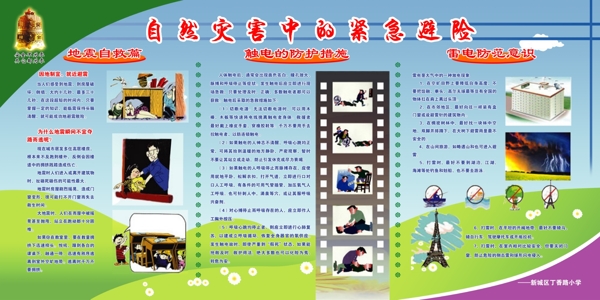 自然災(zāi)害中的緊急避險(xiǎn)圖片