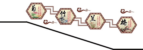 梅蘭竹菊