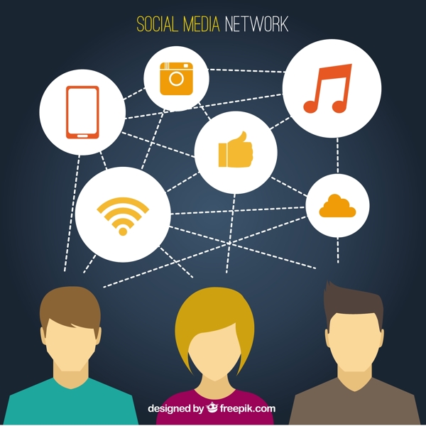 社会媒体网络与图标