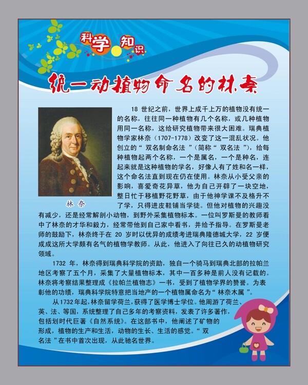 統(tǒng)一動植物命名圖片