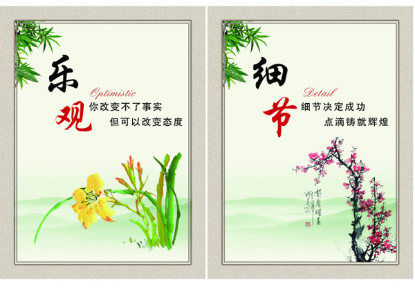 樂觀細(xì)節(jié)