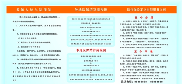 醫(yī)療保險