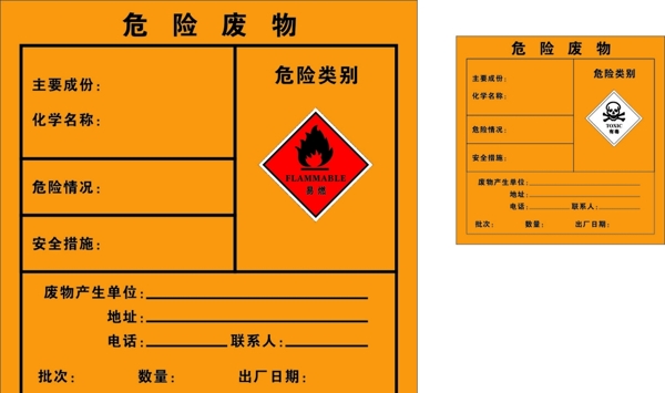 易燃圖片
