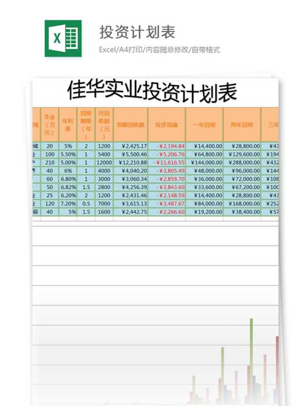 投资计划表excel模板表格