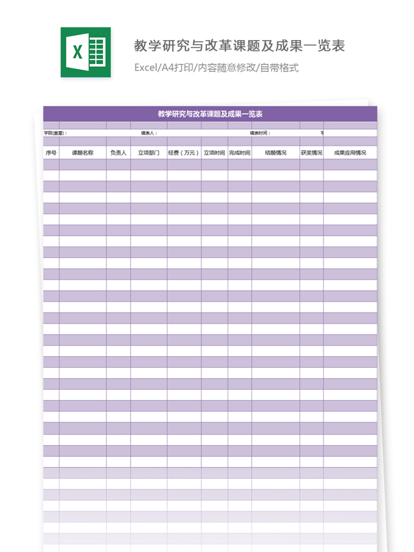 教学研究与改革课题及成果一览表