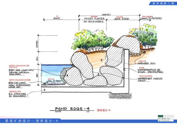 节点景观剖面图