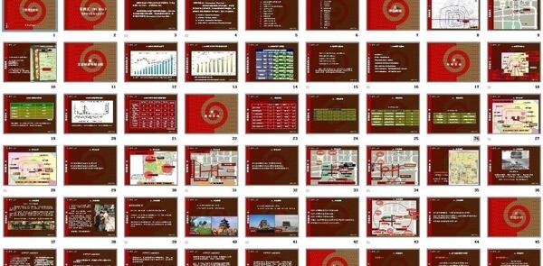 北京兴隆大型商业项目策划报告图片