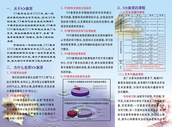 招生简章内页图片