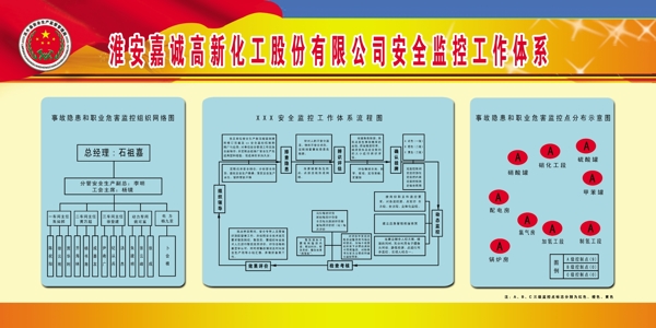 制度展板图片