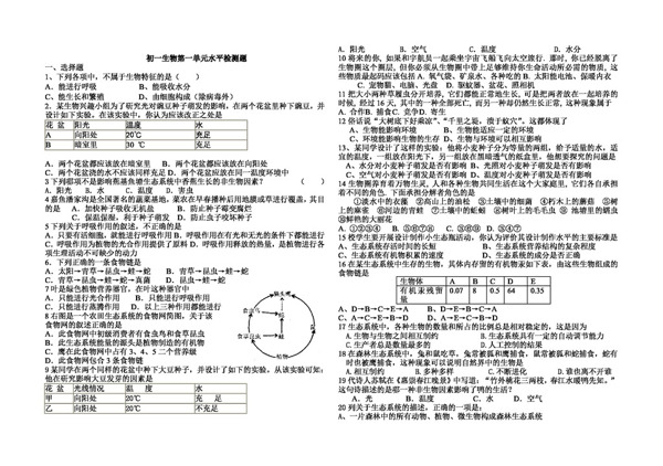 七年级上册生物人教版七年级上册第一单元检测题